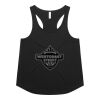 Women's Active Racer Back Thumbnail