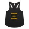 Women's Active Racer Back Thumbnail